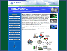 Tablet Screenshot of china-im-export.com